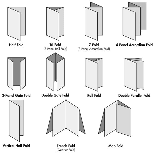 Print Marketing Folding techniques